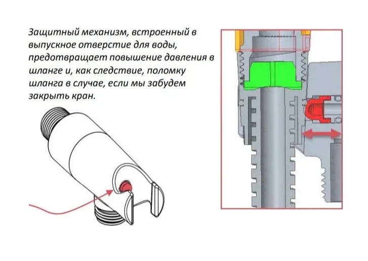 Картина продукта